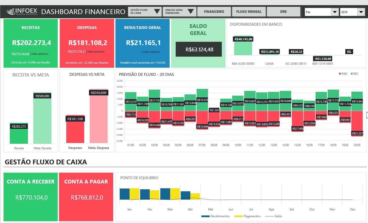 Planilha Gestão Financeira 2019 Wesdigital 6287