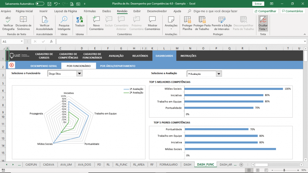 Planilha de Avaliação de Desempenho por Competências