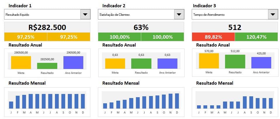 Comece o ano botando ordem na casa