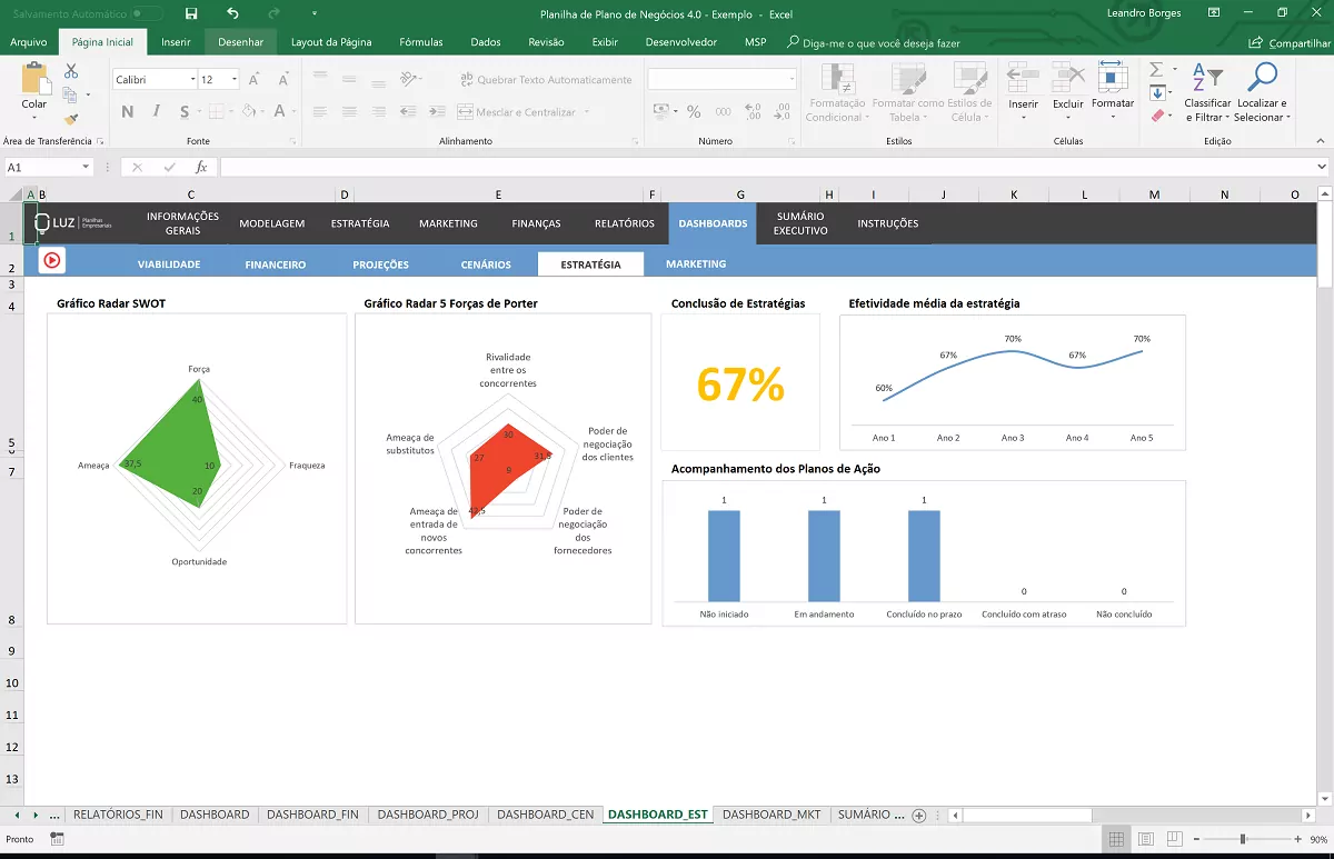 Planilha em Excel de Plano de Negócios