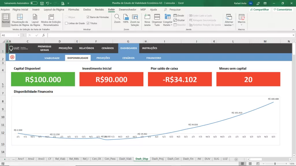 Planilha Excel de Estudo de Viabilidade Econômica