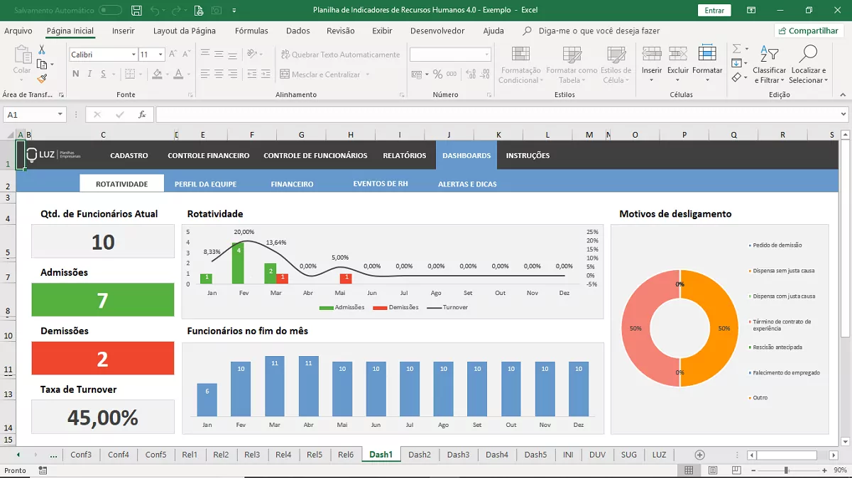 Planilha em Excel de Indicadores de Recursos Humanos 4.0